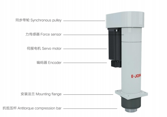 伺服壓機(jī)中-內(nèi)置、外置壓力傳感器的區(qū)別